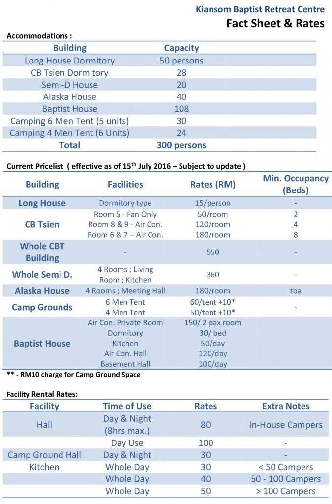 kbrc-fact-sheet